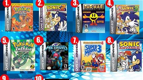 Top 100 Game Boy games .